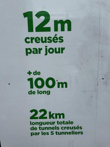 Avancée des travaux ligne C du métro Toulouse