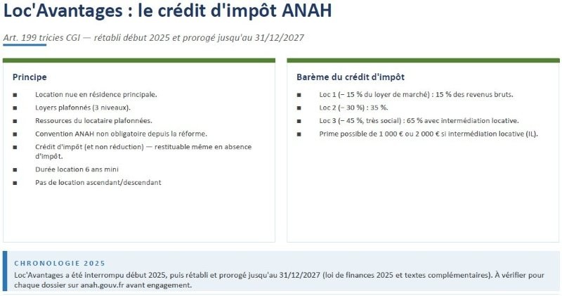 Loc Avantages Loc Avantages