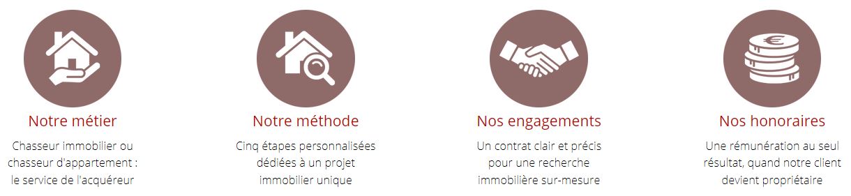 Domicilium chasseur immobilier - label qualité Domicilium chasseur immobilier - label qualité
